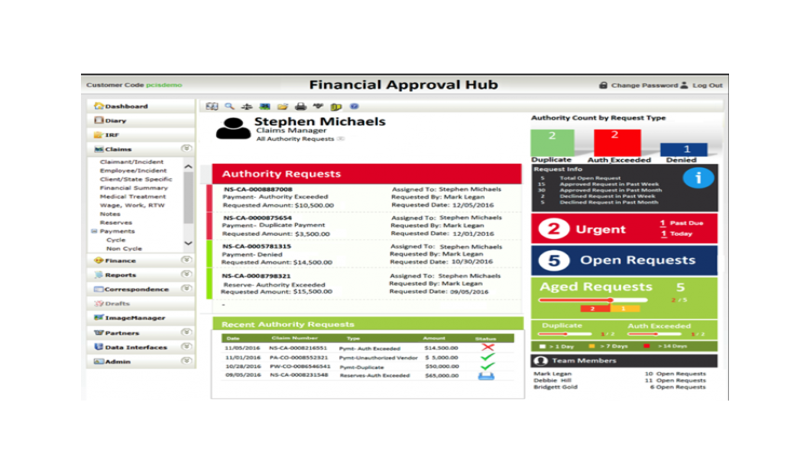 P&C Insurance Systems Inc