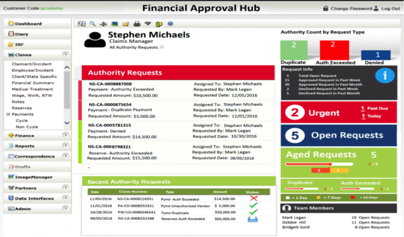Financial Approval Hub