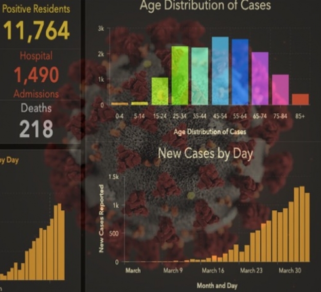 As Jurisdictions Reopen PCIS Rolls Out ClaimsVISION RMIS Toolset to Mitigate COVID-19 Risk Exposure